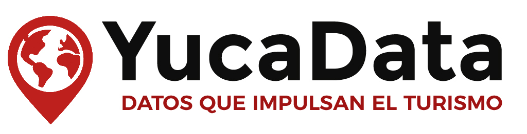 YucaData